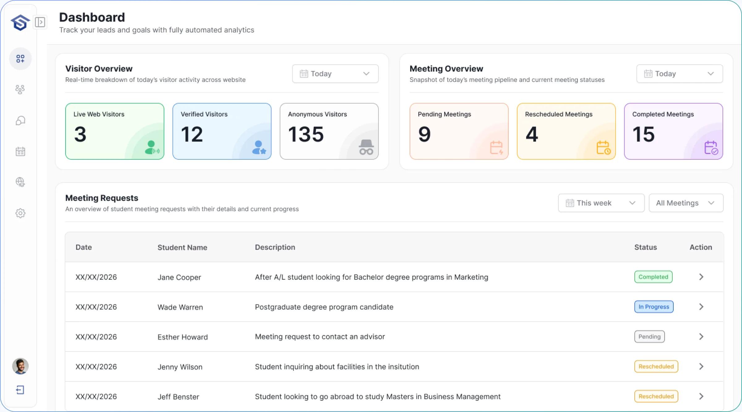 EduSight admissions dashboard, unified view of leads, funnel, and meeting requests