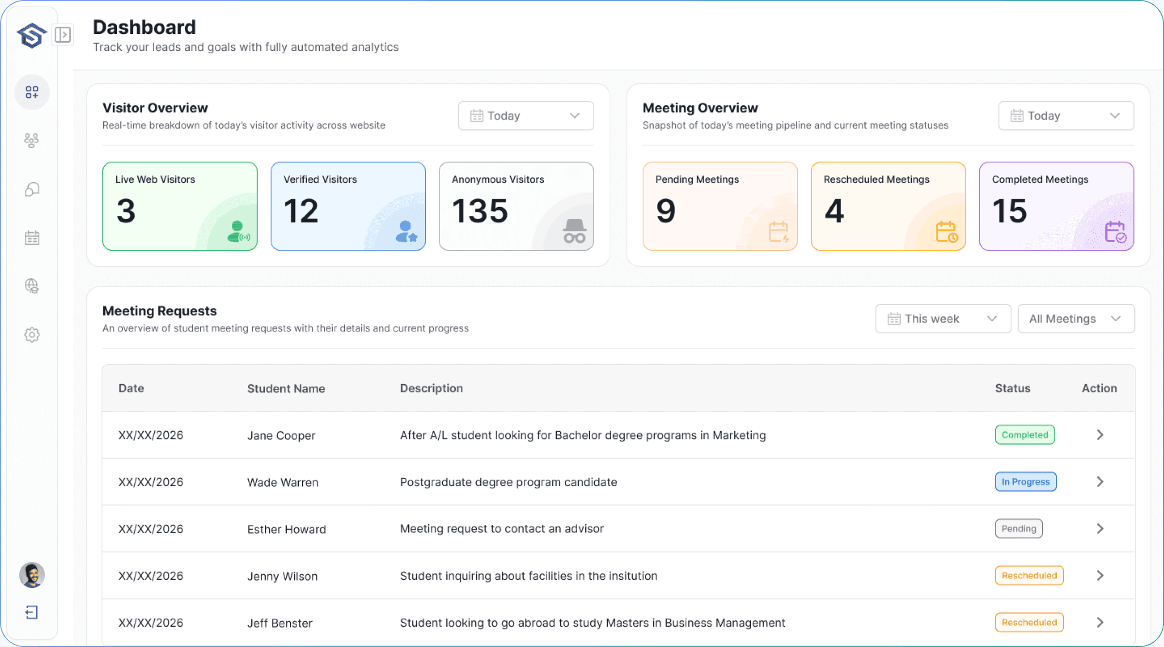 EduSight admissions dashboard, unified view of leads, funnel, and meeting requests