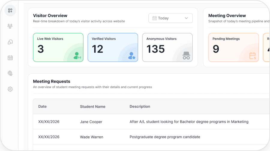 Clean handoff view showing full conversation thread and routing controls
